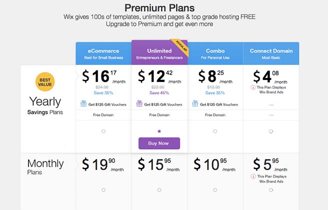 Click to see Wix Premium pricing