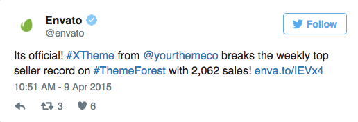 leading weekly item on Envato