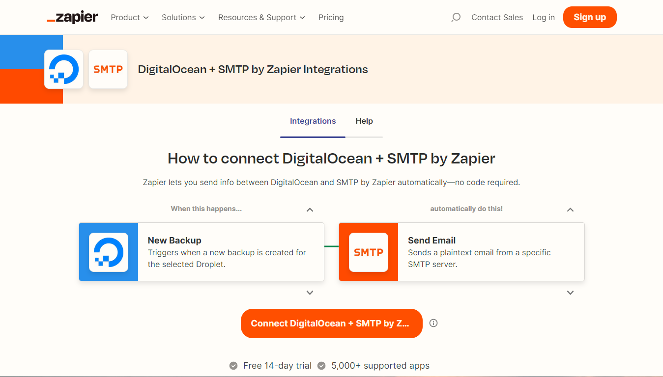 SMTP by Zapier