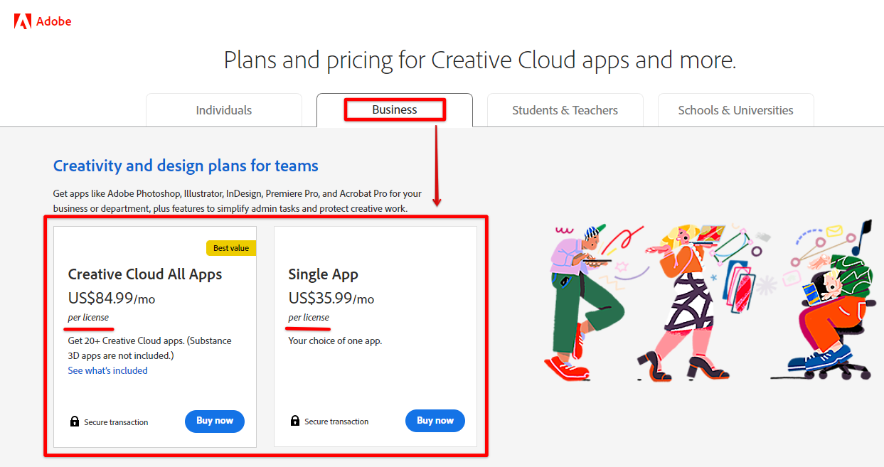 Adobe Photoshop costs for single app license or part of Adobe Creative Cloud