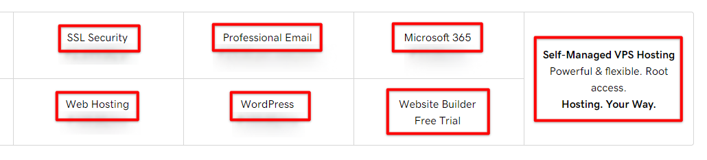 Other services offered by GoDaddy