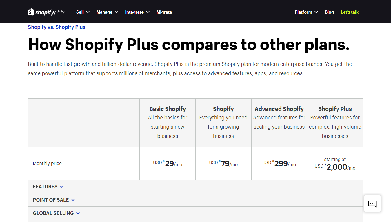1. Shopify Plans