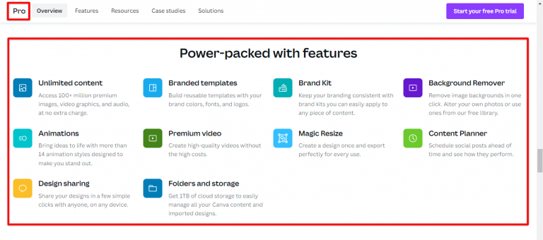 DIFFERENCE BETWEEN CANVA EDUCATION AND CANVA PRO visual data 8