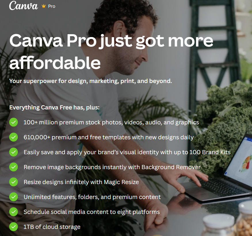 Canva Pro features