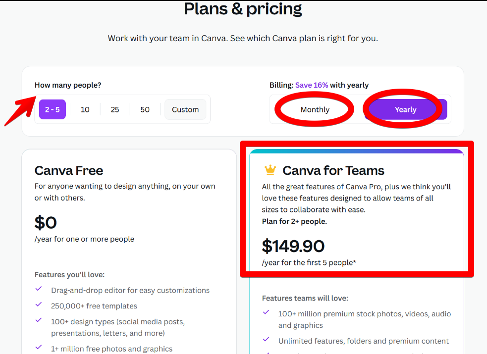 Canva for teams pricing
