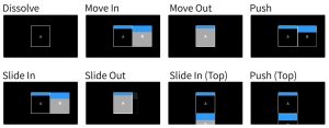 Can You Make Animated GIFs in Figma? - WebsiteBuilderInsider.com